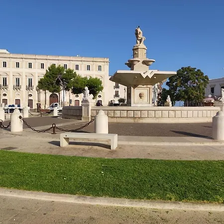 Διαμέρισμα Dipinto Sul Mare *